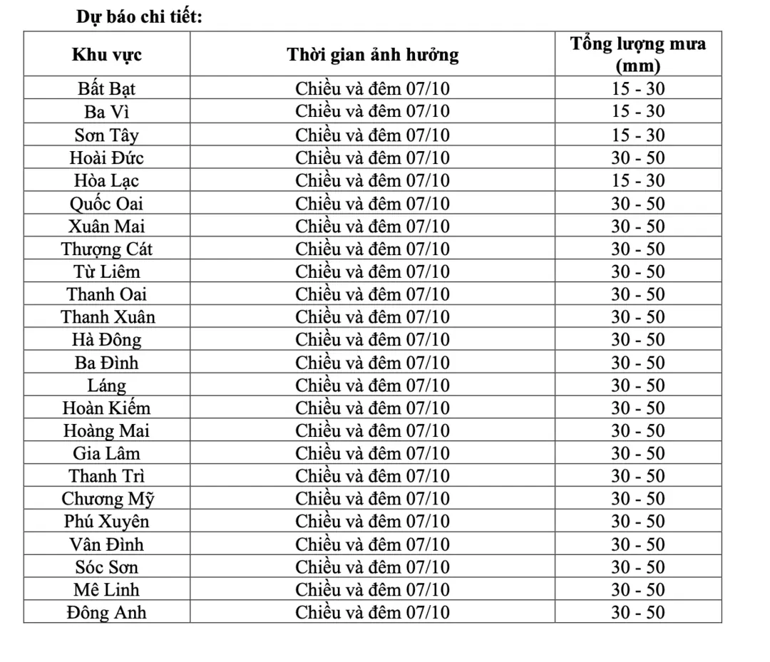 Đài PTTH Hà Nội